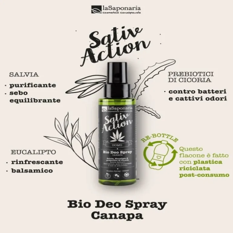 Biodeo Spray Canapa