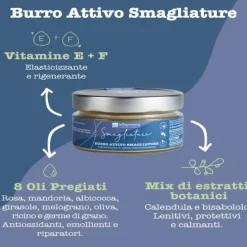 Burro attivo Smagliature