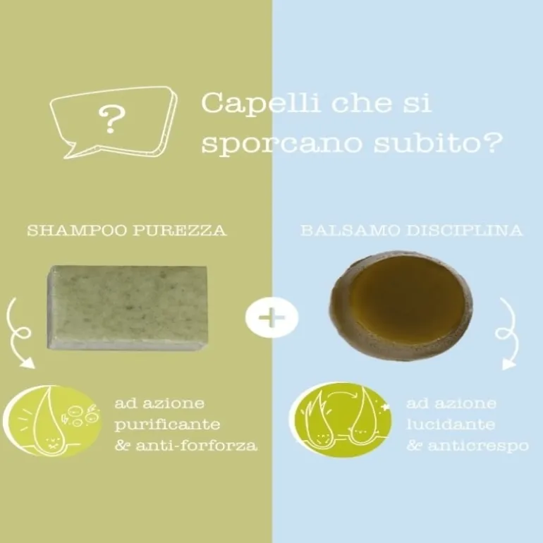 Capelli grassi - Kit Shampoo e balsamo solido