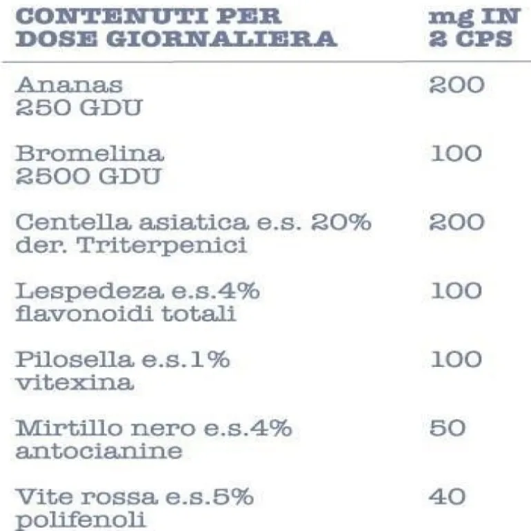 FITOCELL - Integratore alimentare cellulite e microcircolo