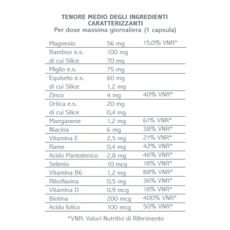 HAIR VITAMIN - Integratore alimentare capelli e unghie
