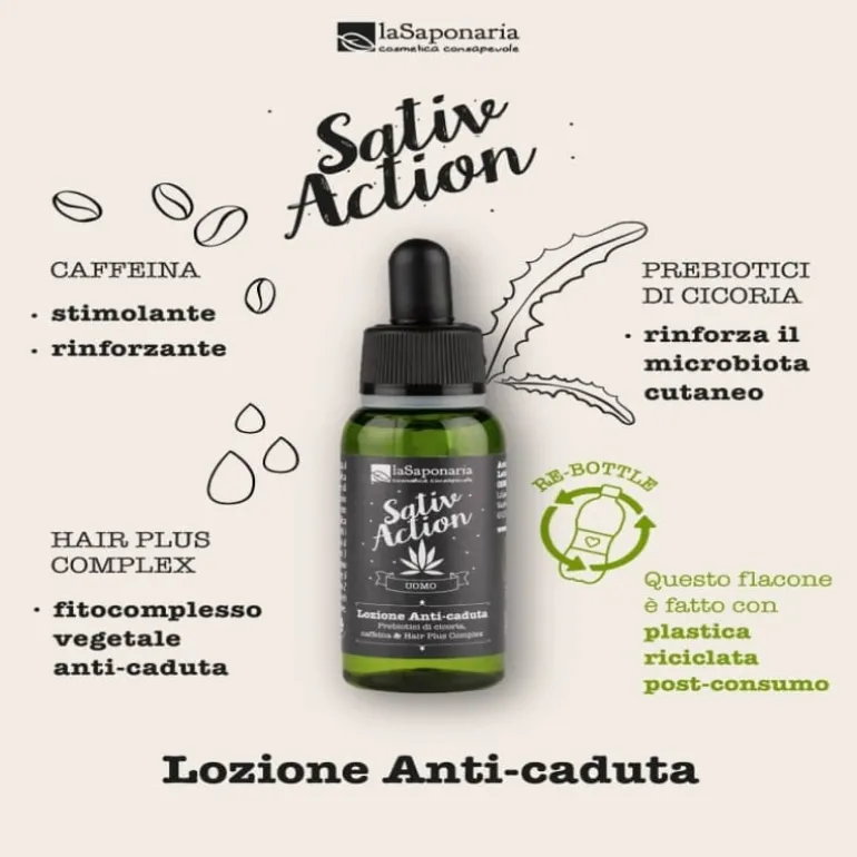 Lozione capelli anti caduta al rosmarino