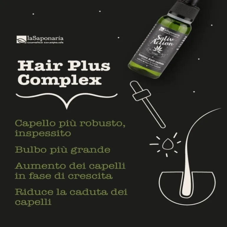 Lozione capelli anti caduta al rosmarino