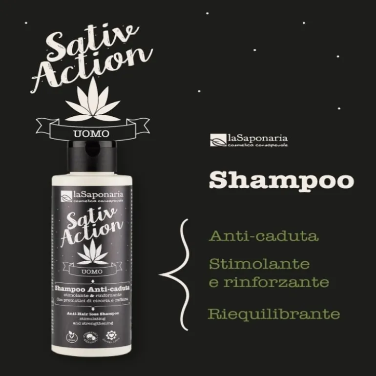 Trattamento capelli - Anticaduta