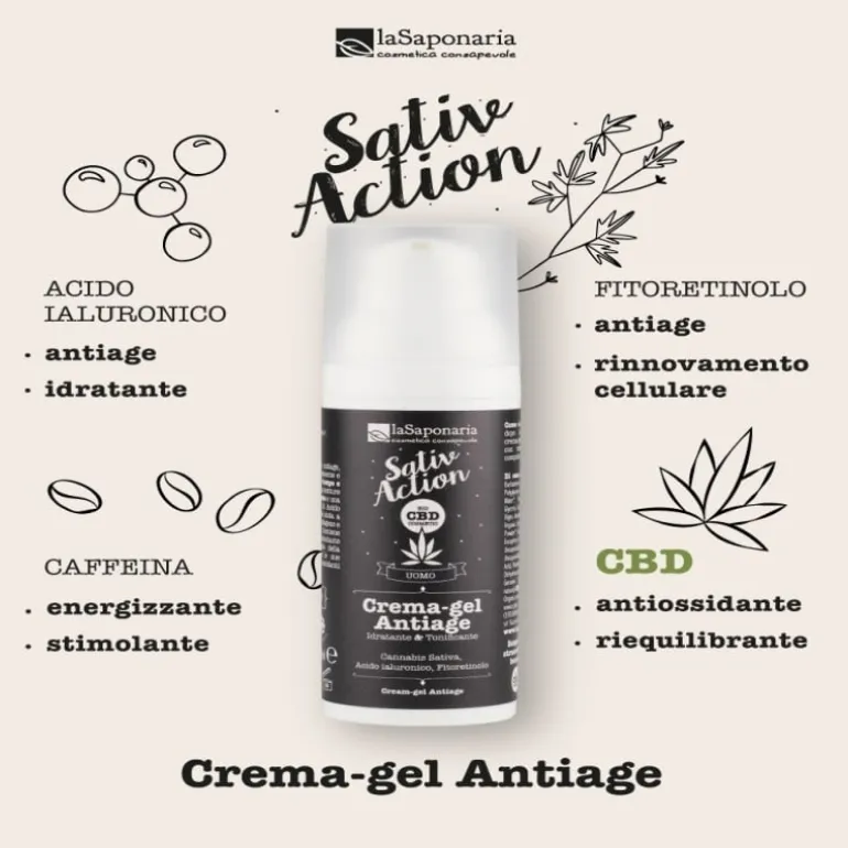 Viso - Routine uomo