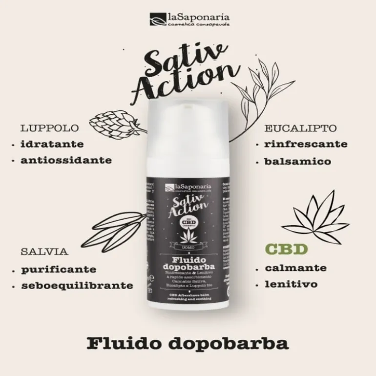 Viso - Routine uomo